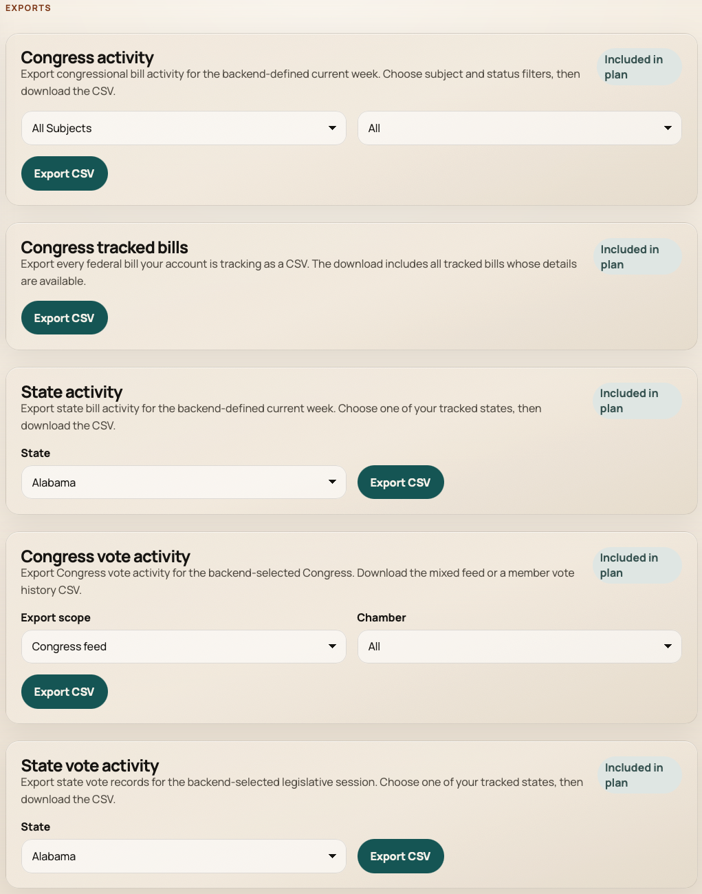 Exports page listing supported CSV download options for Congress and state datasets