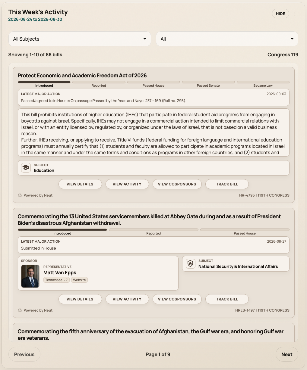 Congress Research Center view showing This Week's Activity with legislative filters