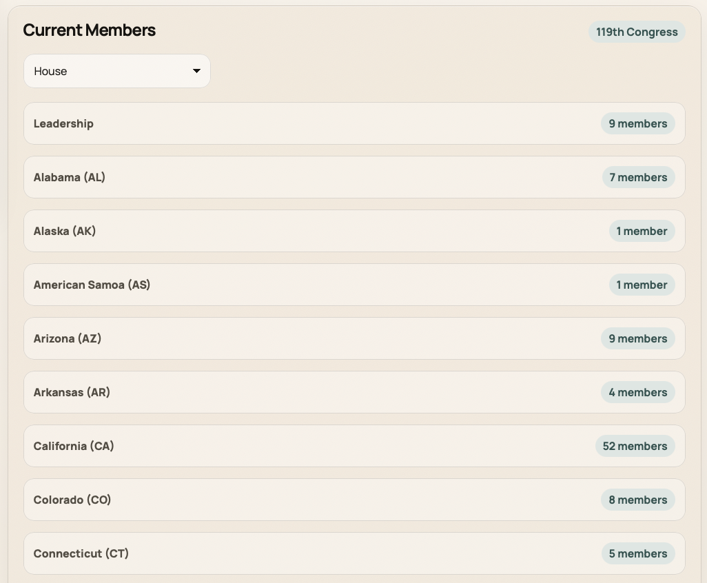 Congress Members directory in the Research Center